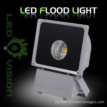 60W LED FLOODLIGHT